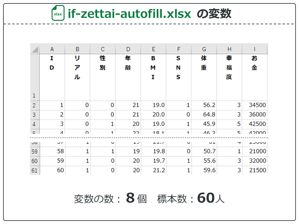 if-zettai-autofill.xlsx の変数