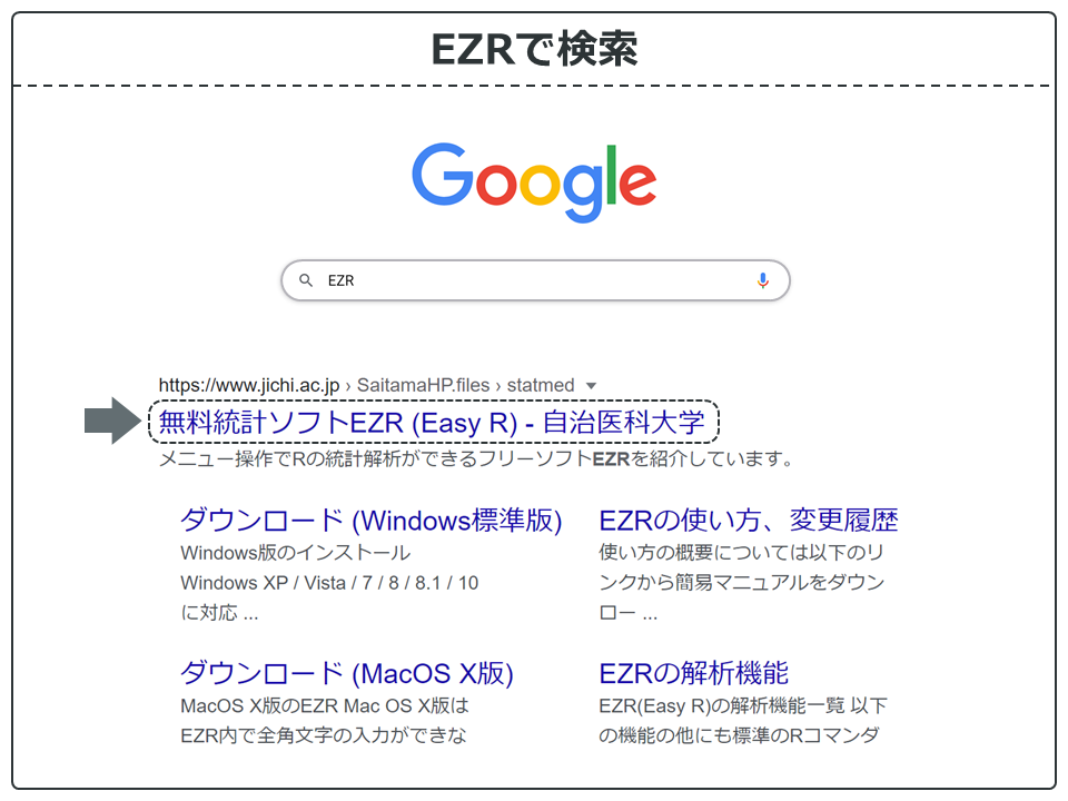 EZRで検索