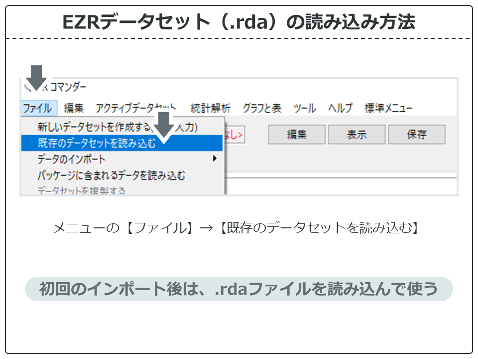EZRデータセット（.rda）の読み込み方法